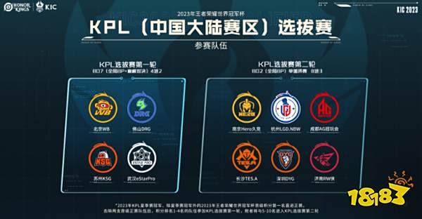 比赛概况 比赛概况