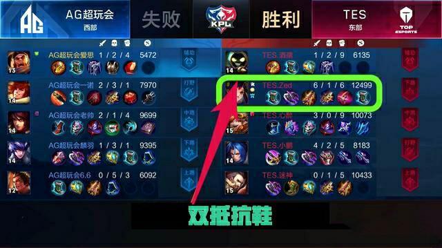 争对手的干 争对手的干